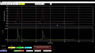 Modificación de canales iónicos HHsim TTX TEA pronasa [upl. by Yerot550]