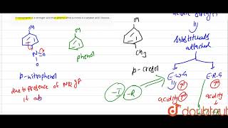 Pnitrophenol is a stronger acid than phenol while pcresol is a weaker acid Discuss [upl. by Anirba]