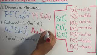 Nomenclatura química Oxisales [upl. by Ecertal]