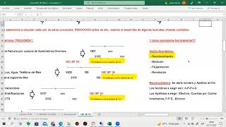 NIC SP 19 Provisiones Pasivos y Activos Contingentes Parte 3 [upl. by Cristobal]