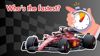 Guess Who Set the Fastest Lap  Formula 1 Quiz [upl. by Zirkle]