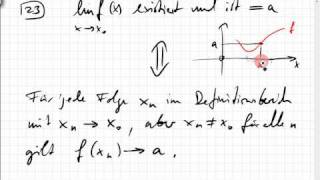 1905 Grenzwerte von Funktionen [upl. by Romain]