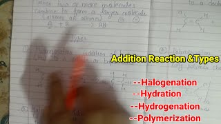 Addition Reaction And Types Organic Chemistry [upl. by Treve856]