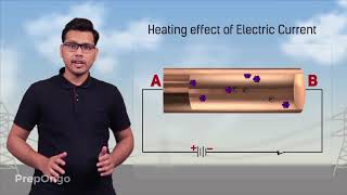 Class 10 CBSE Physics  Magnetic Effect of Electric Current  PYQ Series  Xylem Class 10 CBSE [upl. by Lion]