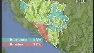 Kosovo Krieg Spiegel TV Reportage  1999  17 [upl. by Petrina736]