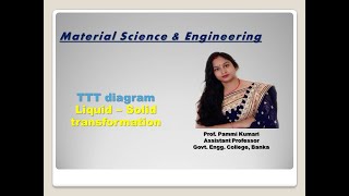 TTT Diagram Part 2 Liquid  Solid transformation [upl. by Dey]