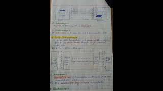 Data transmission amp its types bsc 2nd year computer notes imp ques bsc2ndsemesterclassspstudypoint [upl. by Hajile]