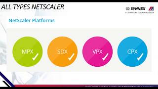 Citrix Netscaler Types [upl. by Afital]