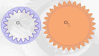 Corso Ingranaggi Cosa sono e come funzionano 08  Gli ingranaggi interni [upl. by Ramedlaw]