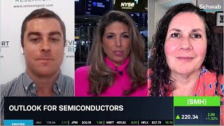 Semiconductors are in a ShortTerm Pullback in a LongTerm Bull Market [upl. by Herbst615]