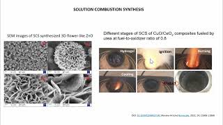 O ZgalatLozynskyy Advanced Ceramic Nanocomposites 2 Synthesis of Ceramic Powders BOOSTalent [upl. by Flori]