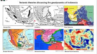 GRAND UNIFIED THEORY OF TECTONIC OF INDONESIA  AWANG SATYANA [upl. by Ahsitniuq1]