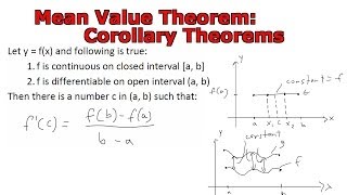 Mean Value Theorem Corollary Theorems [upl. by Engapmahc]