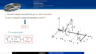 Exercice corrigé 3 de statique du solide 2 liaisons pivot glissant [upl. by Berners]