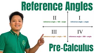 How to Find the Reference Angle  Reference Angles  Trigonometry  PreCalculus [upl. by Botsford446]