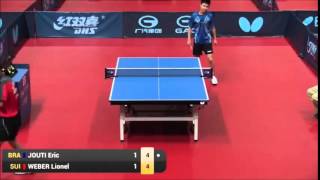 Zagreb Open 2015 Eric Jouti BRA vs Lionel Weber SUI [upl. by Luemas]