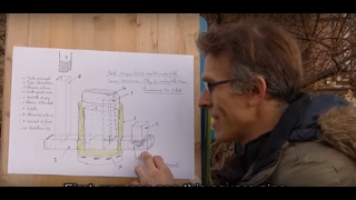 DIYWood or Pellets  Rocket Stove Plans and Details  from Chaillot Barnabé last Version [upl. by Notseh]