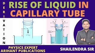 DERIVATION OF FORMULA FOR RISE OF LIQUID IN CAPILLARY TUBE CAPILLARITY BY CONCEPT OF FORCE CLASS 11 [upl. by Nosimaj]