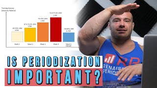 Is Periodization Important [upl. by Jenine]