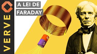 A Lei da Indução de Faraday Campos magnéticos induzem campos elétricos [upl. by Eruot]