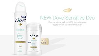 Dove Deo For Sensitive Underarms [upl. by Atteloj]