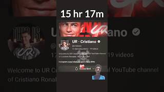 Cristiano Ronaldo YouTube channel 🔥😎 cr7 ronaldo1m football shorts [upl. by Yahsat]