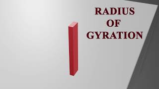 What is Radius of Gyration   Explained in Hindi  Civil engineering animation [upl. by Aidnac95]