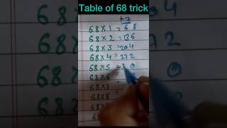 Table of 68👍 1 to 100 tables trick😎tabletrick shorts mathstricks maths table1to100 [upl. by Sessilu]