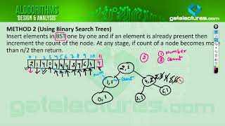 Placement Preparation 05 Find the Majority Element Using Binary Search Tree BST Method 2 [upl. by Darci173]