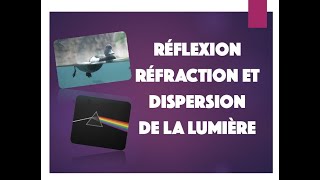 réflexion réfraction dispersion [upl. by Faus]