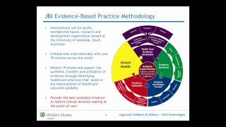 EvidenceBased Practice Improving Practice Improving Outcomes Part One [upl. by Raphaela]