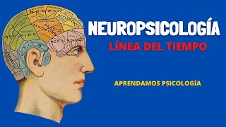 Historia de la Neuropsicología Desarrollo Histórico [upl. by Kant]