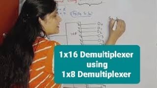 1X16 Demultiplexer using 1X 8 demultiplexer  1 16 Demux using 18 Demux  Digital Electronics [upl. by Ellainad448]