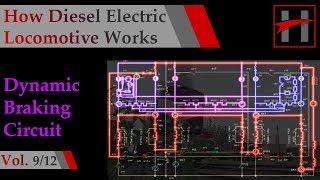 How Diesel Electric Locomotive Works 3D Animation  912 Dynamic Braking Circuit [upl. by Avid]