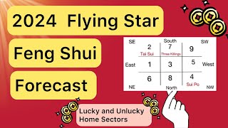 2024 FLYING STAR FENG SHUI FORECAST [upl. by Yanat]