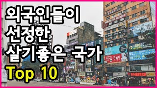 충격적인 순위 2021년 5월 외국인들이 선정한 살기 좋은 국가 Top 10 [upl. by Anirac]