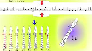 Lulajże Jezuniu na flet [upl. by Llekim]