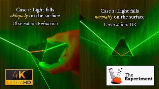 What is Refractive Index  Refractive Index Class 10 [upl. by Rabka]