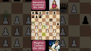 Magnus Carlsen ultrabullet chess b15 [upl. by Ellekim]