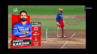 RCB vs CSK full match highlights [upl. by Okier]