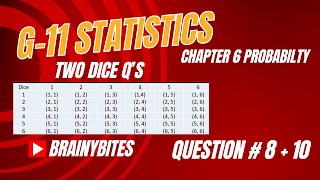 Grade11 Statistics  Chapter 6 Probability  Q 8  10 Rolling of two dice Brainybites [upl. by Donelle]