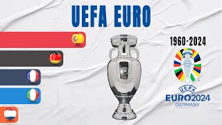 EURO All Winners 19602024  UEFA European Championship [upl. by Maxima448]