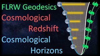 Relativity 110d Cosmology  FLRW Geodesics Cosmological Redshift Horizons Comoving Coordinates [upl. by Mallissa]