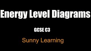 Energy Level Diagrams  GCSE AQA Chemistry [upl. by Schnapp]