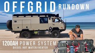 OFF GRID RUNDOWN  The Ultimate Power System [upl. by Isabelle113]