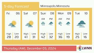 Weather in Minneapolis Minnesota  Thursday Dec 05 2024 [upl. by Itak28]