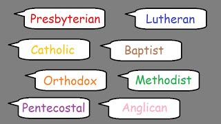 All Christian denominations in one sentence [upl. by Hgielyk]