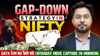 Gap Down Strategy in Nifty  Learn Trading Strategy [upl. by Matthieu685]