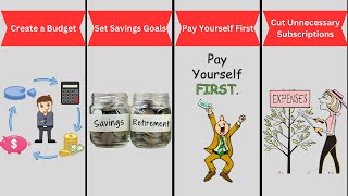 Here Are The Top 20 Tips To Help You Save Money [upl. by Joletta]