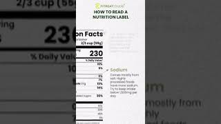 How to read a nutritional label  Fitreat Couple [upl. by Gayler]